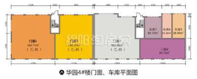 门面户型