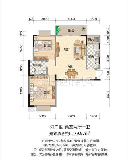戶型圖