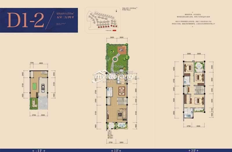 D1-2 五室三厅四卫 251㎡户型图