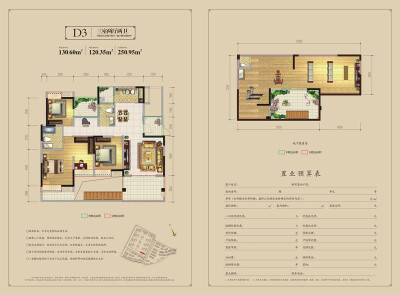 D3 三室两厅两卫 130.6㎡