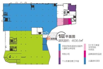 1层平面图