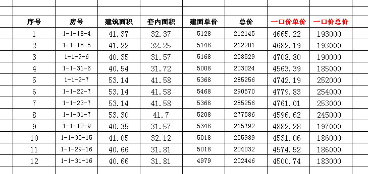 QQ?20151020102225.png