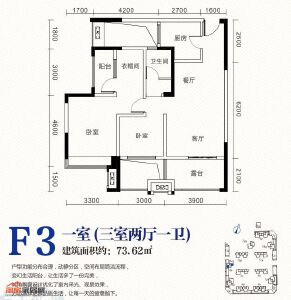 F3