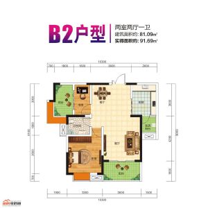 B2