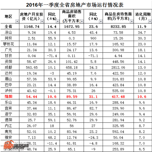 QQ?20160422091923.png