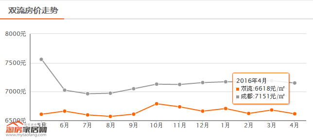 QQ?20160427141551.png