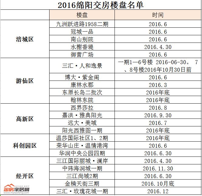 QQ?20160606112523.jpg