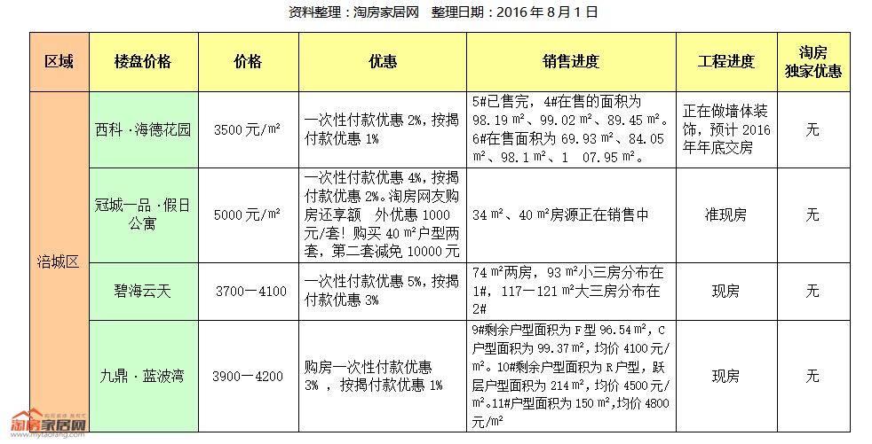 QQ?20160802100241.jpg