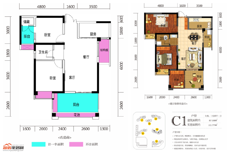 87.08㎡C1户型户型图