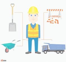 装修管家小秘书支招：装修前，你应该准备好这几点！