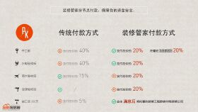 你造吗？其实装修管家很简单！
