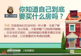 如何了解自己的购房需求？