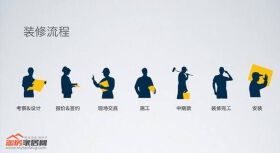 绵阳精装修要流行？先掌握这些知识点！