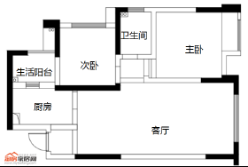 神州南都二期B1户型分析，内含装修方案！