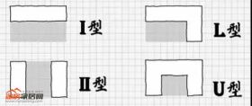 厨房装修的四个细节,让你爱上厨房