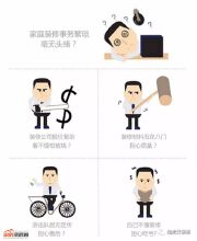 装修前后，你是否担心这些问题？