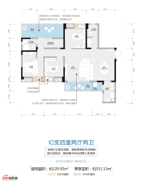 B2户型建筑面积约129.92㎡户型图