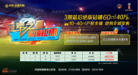 卓信·金楠天街商业在售，世界杯期间购现铺享优惠