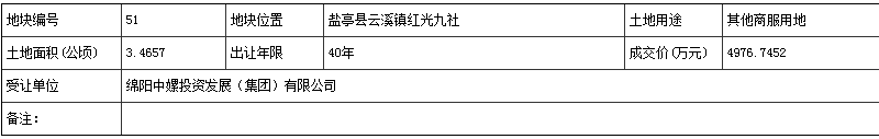 微信截图_20180707193934.png