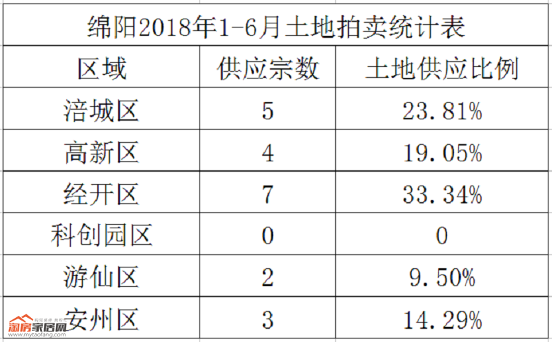 微信截图_20180707190434.png