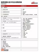 家庭装修先做啥再做啥？这张流程图值得收藏
