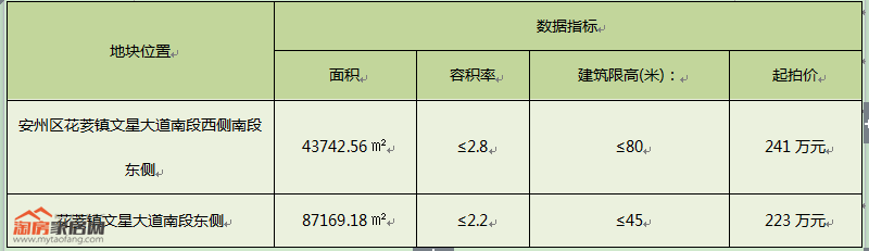 251933317fc147f2f01660.png WJ)1H%}[P0IQSI0WP(UIC4P.png