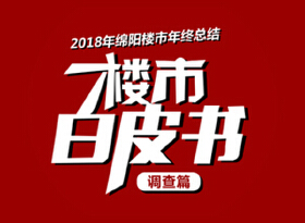 2019绵阳房价走势如何？超六成网友认为将小幅下跌