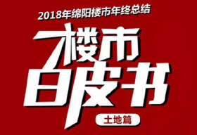2018年绵阳卖地3029亩 成交额近64亿元