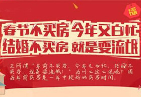 春节不买房，一年就白忙：绵阳多个楼盘节前打折