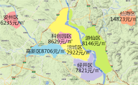 在绵阳买房？这8张房价地图不得不看！