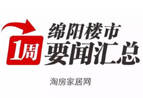 一周楼市：绵阳再迎新地王 五一多楼盘开盘