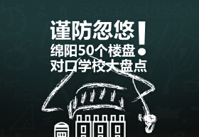 谨防忽悠！绵阳50个楼盘对口学校大盘点