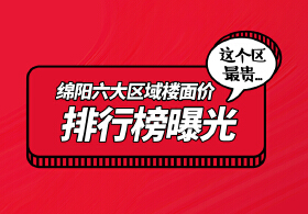 绵阳六大区域楼面价排行榜曝光！这个区最贵......