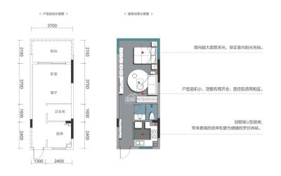 曜世界S2户型44.26㎡