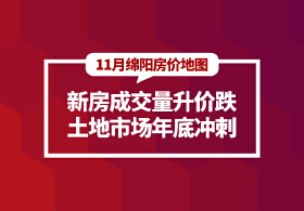 绵阳11月房价地图：新房成交量升价跌，土地市场年底冲刺