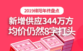 2019年终盘点：绵阳新增供应344万方，均价仍然“8”字打头