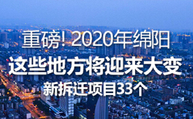 重磅！2020年绵阳新拆迁项目33个，这些地方将迎来大变样！