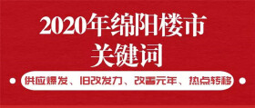 2020绵阳楼市关键词：供应爆发、旧改发力、改善元年、热点转移……