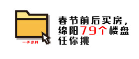 春节前后买房，绵阳79个楼盘任你挑（文末附赠在售楼盘价格清单）