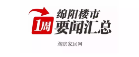 一周楼市：绵阳2020年住宅用地供应1065亩