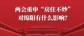 两会重申“房住不炒”对绵阳有什么影响？