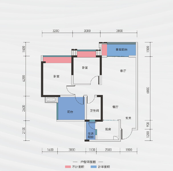 C1户型户型图