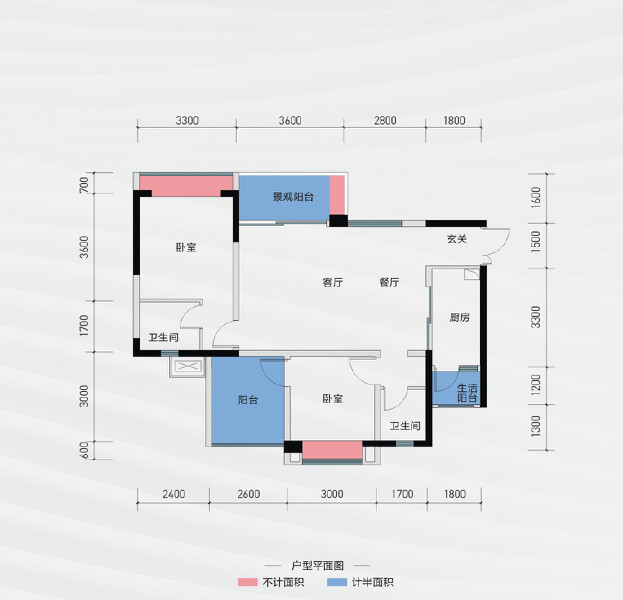 B2户型户型图