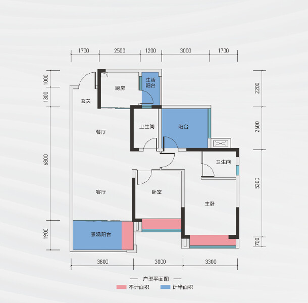 A1户型户型图