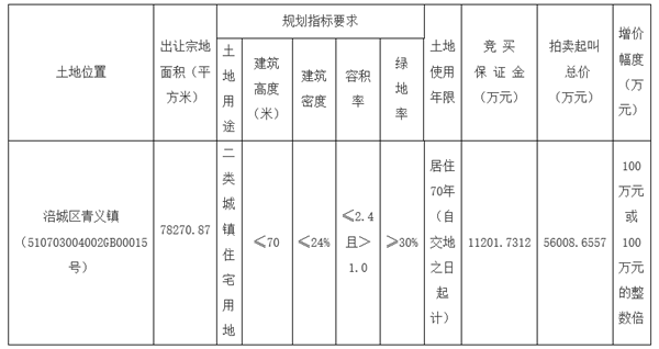 微信截图_20220608164124.png