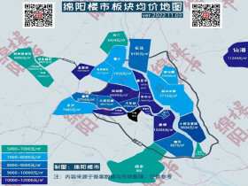 触底反弹？绵阳10月成交上涨15.35%，楼市分化加剧……