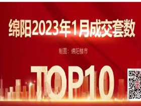 首战告捷，绵阳2023年1月销量榜出炉，发出楼市回暖信号？