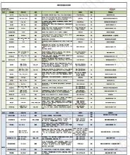 抄底！直降近50万！绵阳多个楼盘大跳水？