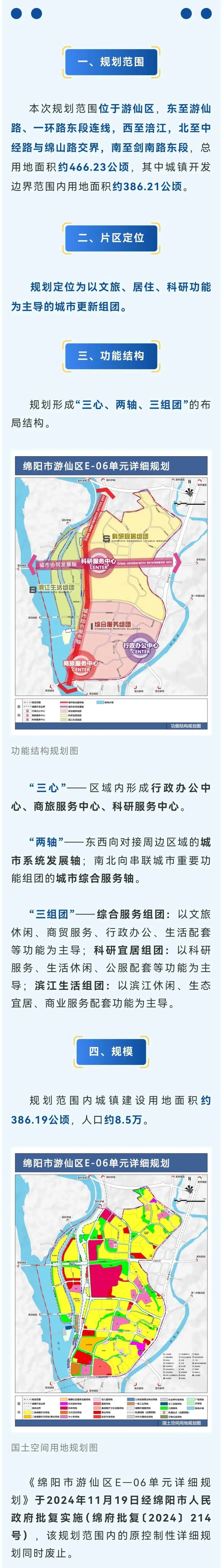 绵阳禁摩区域图2021图片